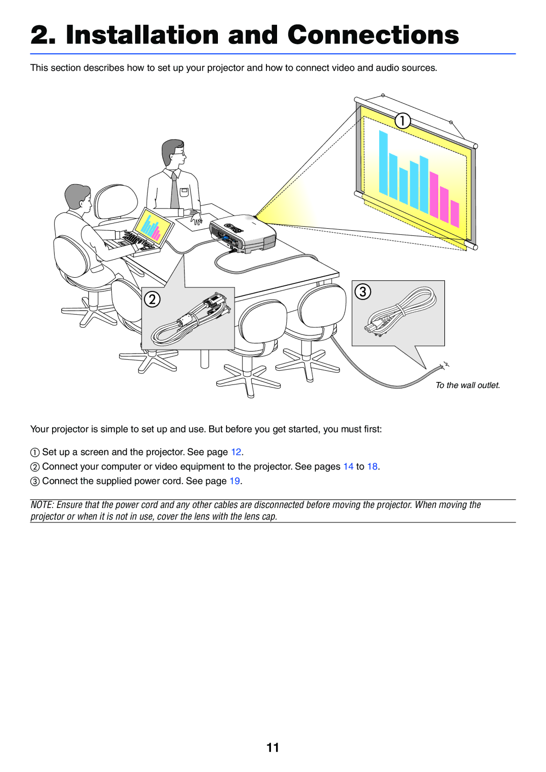 Canon LV-7255 manual Installation and Connections 