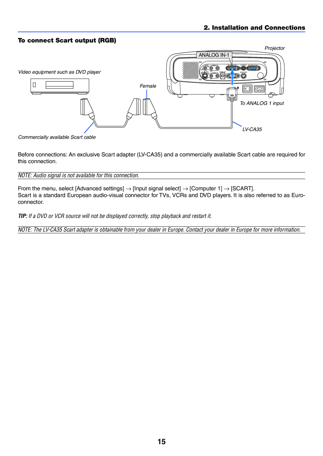 Canon LV-7255 manual Installation and Connections To connect Scart output RGB 