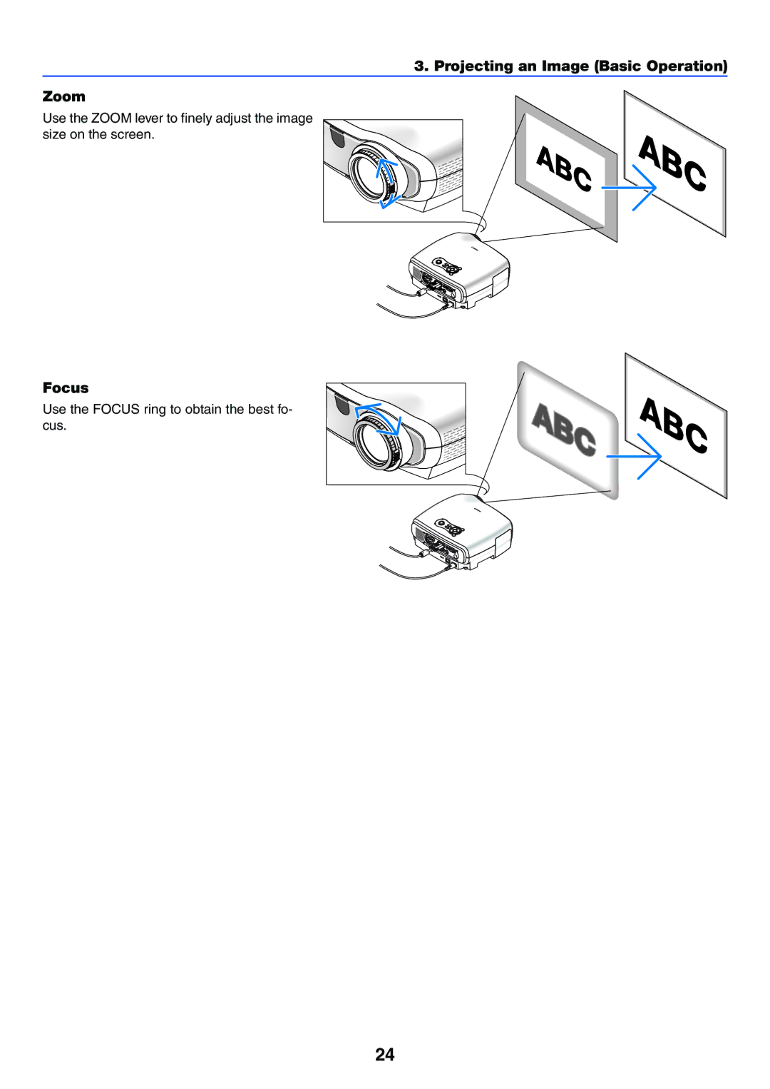 Canon LV-7255 manual Projecting an Image Basic Operation Zoom, Focus 