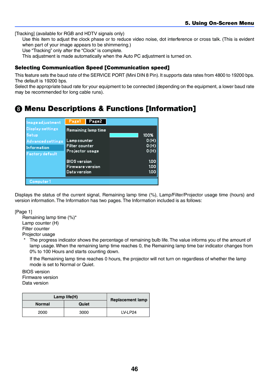 Canon LV-7255 manual Menu Descriptions & Functions Information, Selecting Communication Speed Communication speed 