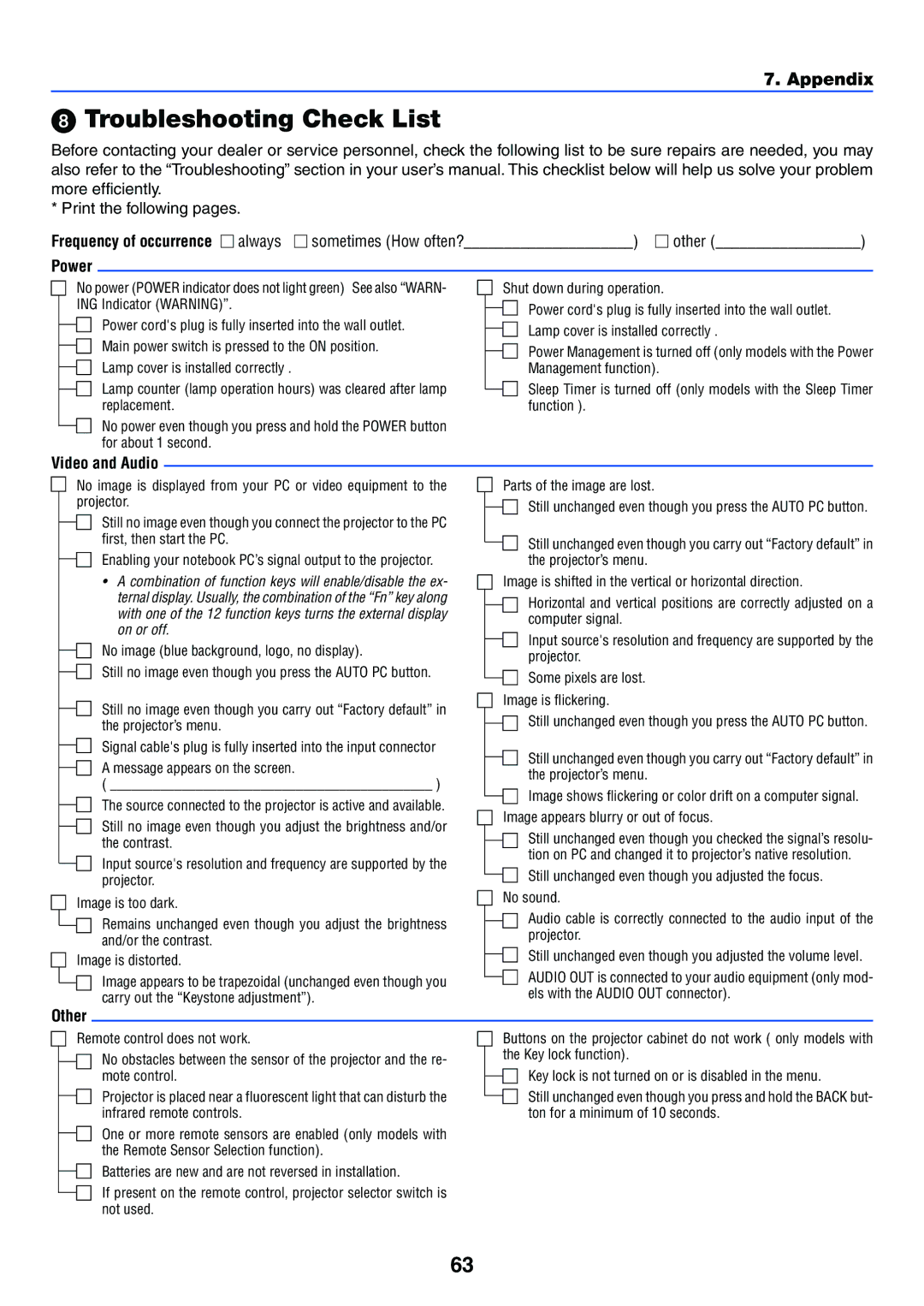 Canon LV-7255 manual Troubleshooting Check List, Power, Video and Audio, Other 