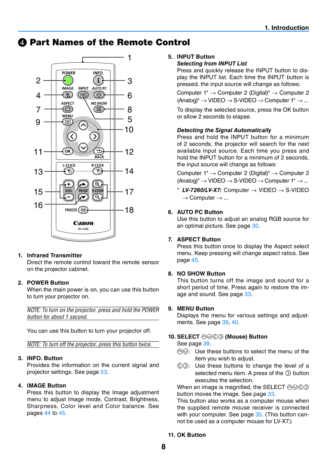 Canon LV-X7, LV-7260, LV-7265 user manual ❹ Part Names of the Remote Control 