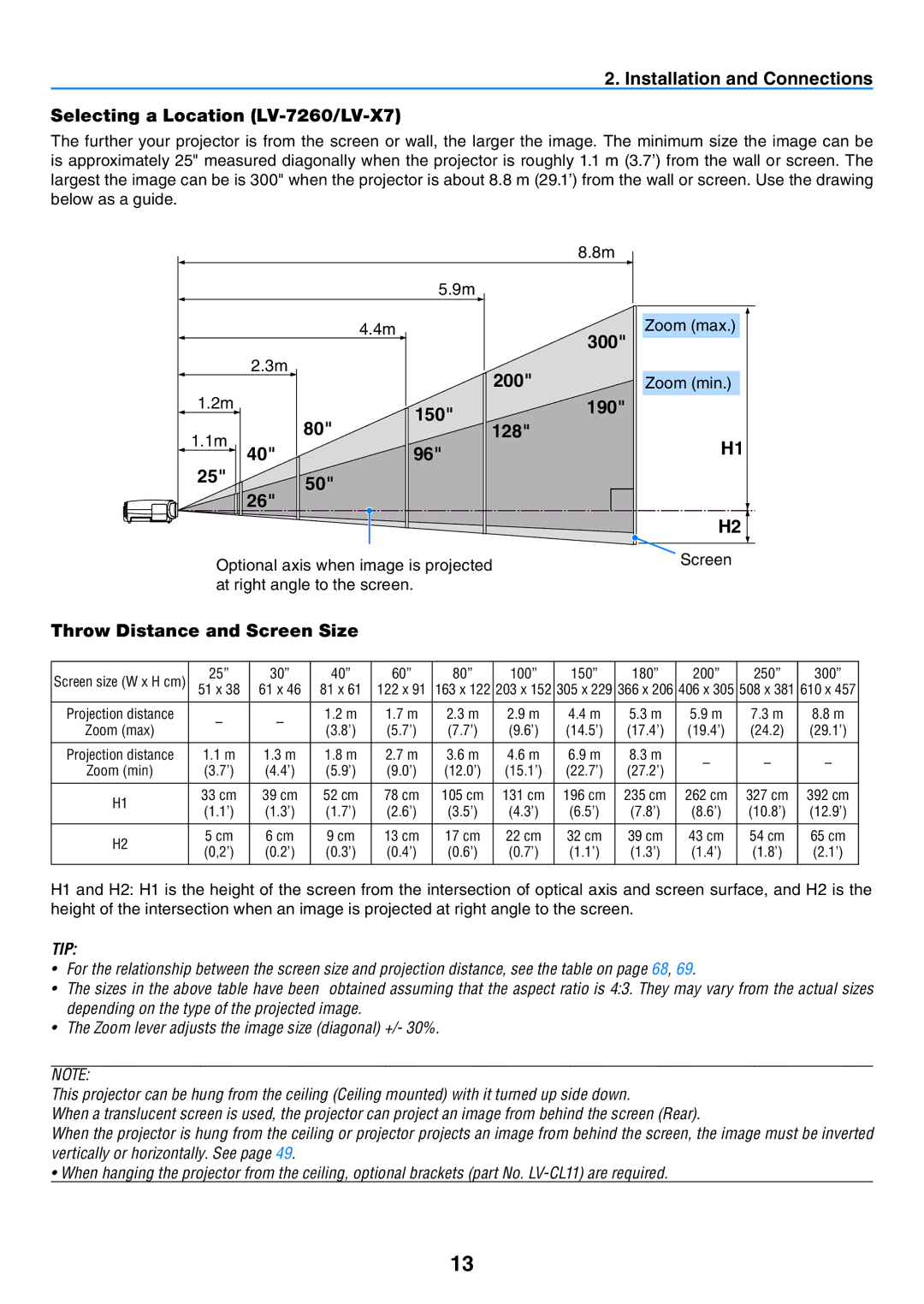 Canon LV-7265, LV-7260, LV-X7 user manual 200 150 128 300 190 