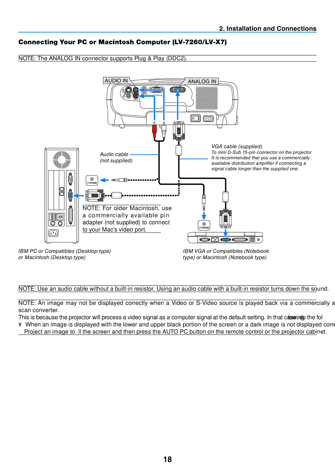 Canon LV-7260, LV-7265, LV-X7 user manual Audio Analog 