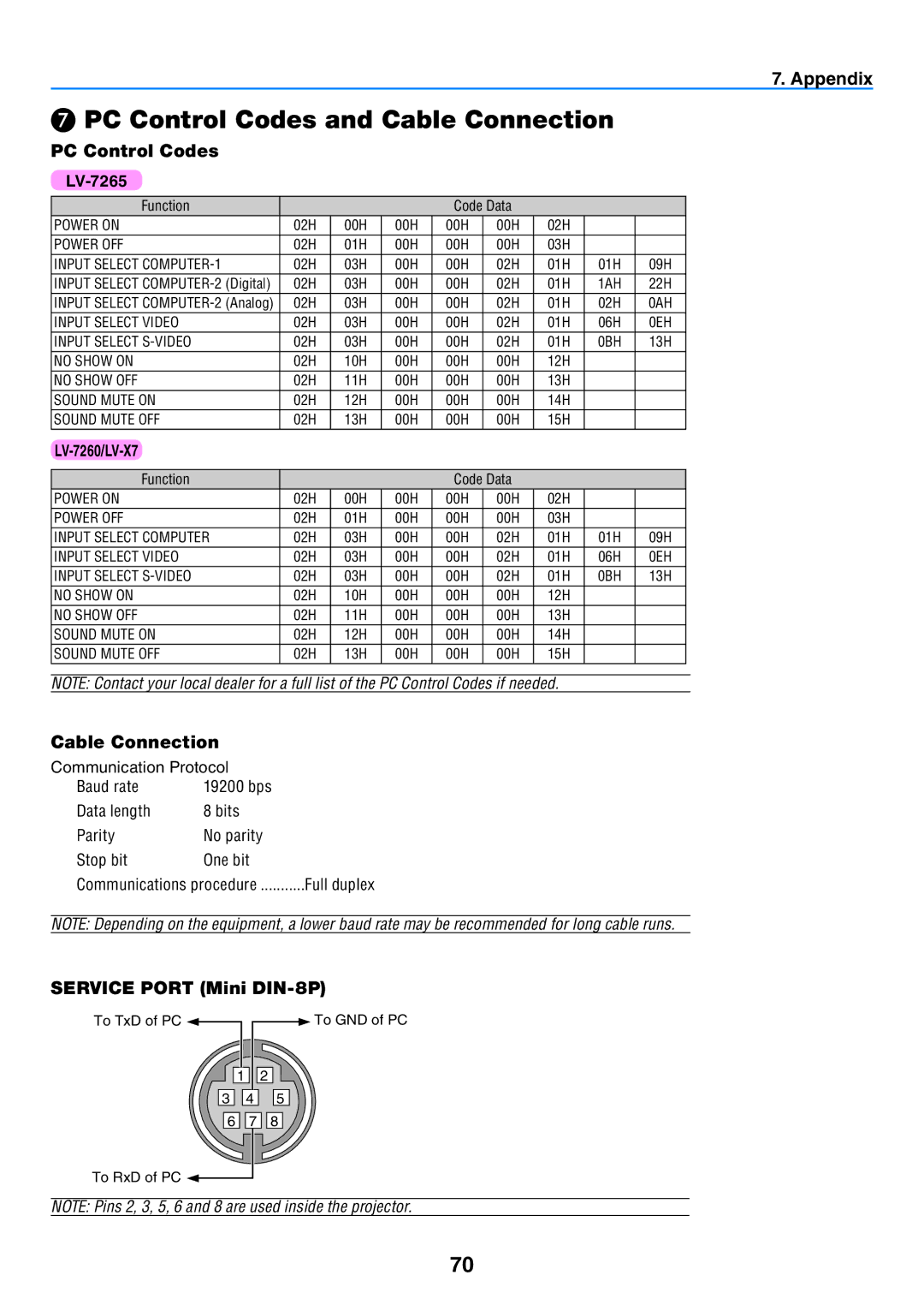 Canon LV-7265, LV-7260, LV-X7 user manual ❼ PC Control Codes and Cable Connection, Service Port Mini DIN-8P 