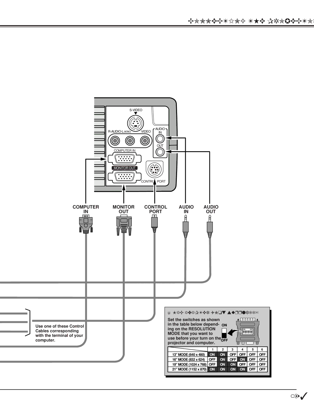 Canon LV-7325U owner manual Computer Monitor Control Audio OUT Port, MAC Adapter Not supplied 