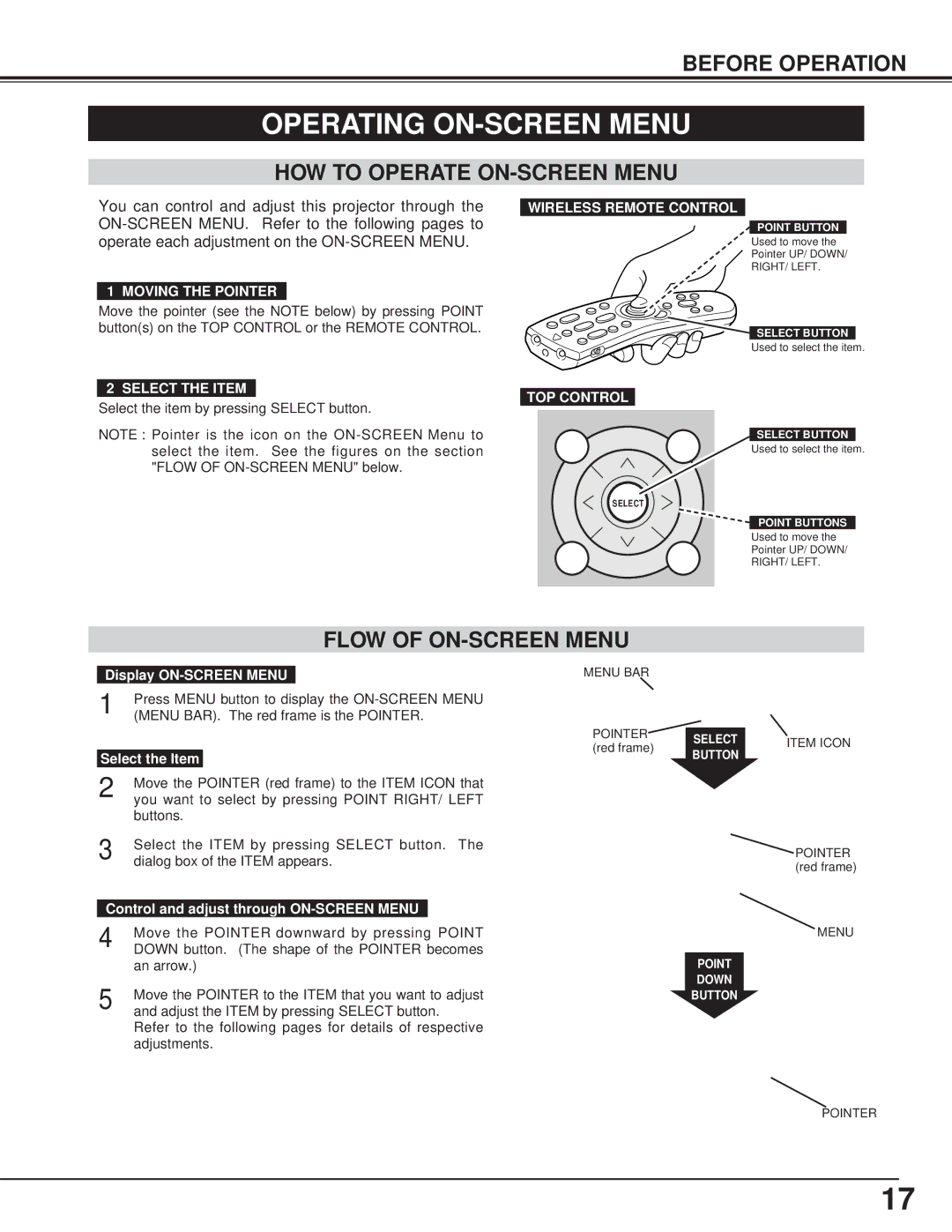 Canon LV-7325U owner manual Operating ON-SCREEN Menu, HOW to Operate ON-SCREEN Menu, Flow of ON-SCREEN Menu 