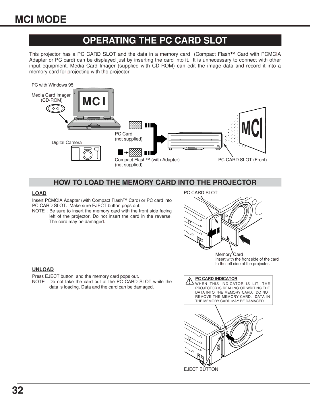 Canon LV-7325U owner manual MCI Mode, Operating the PC Card Slot, HOW to Load the Memory Card Into the Projector, Unload 