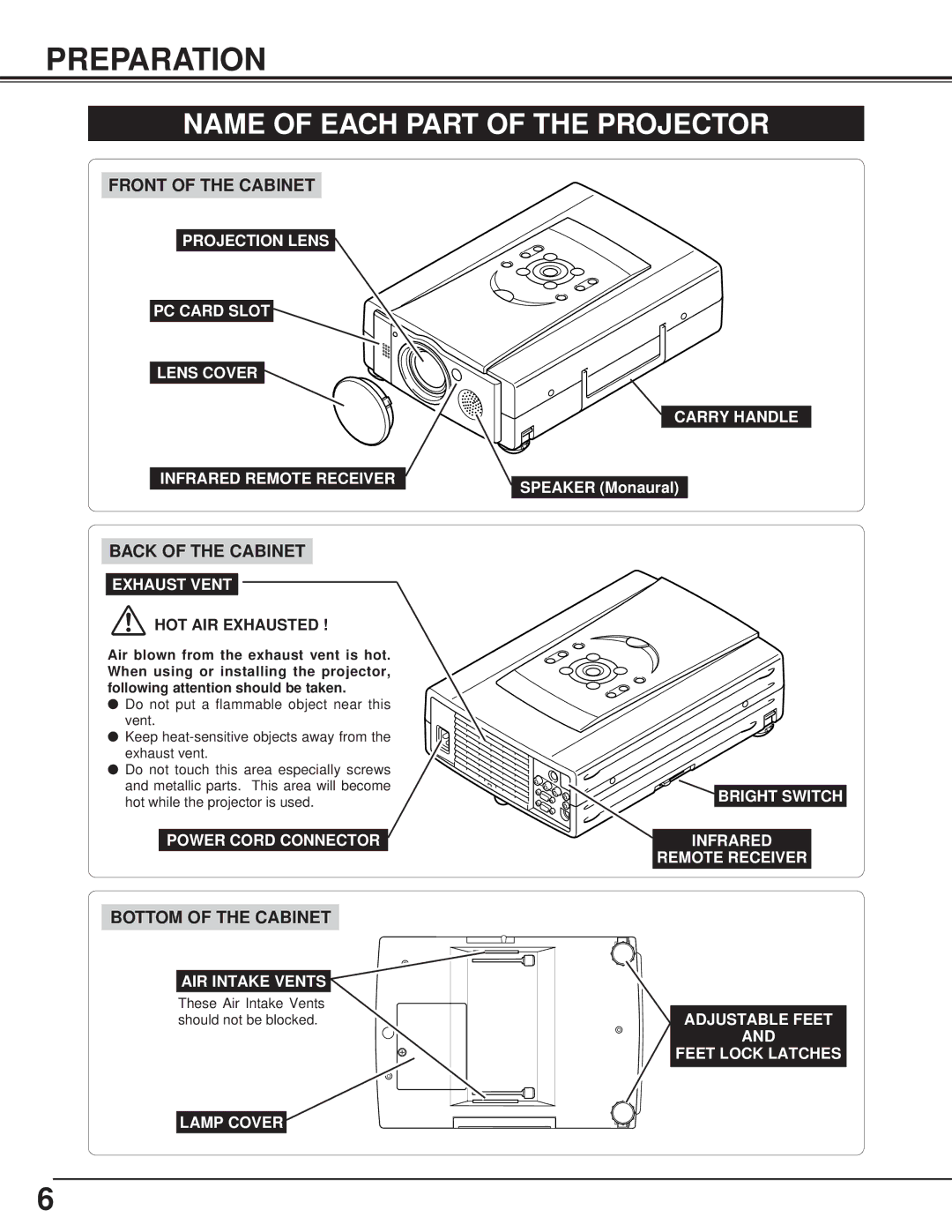 Canon LV-7325U Preparation, Name of Each Part of the Projector, Exhaust Vent, Power Cord Connector, AIR Intake Vents 