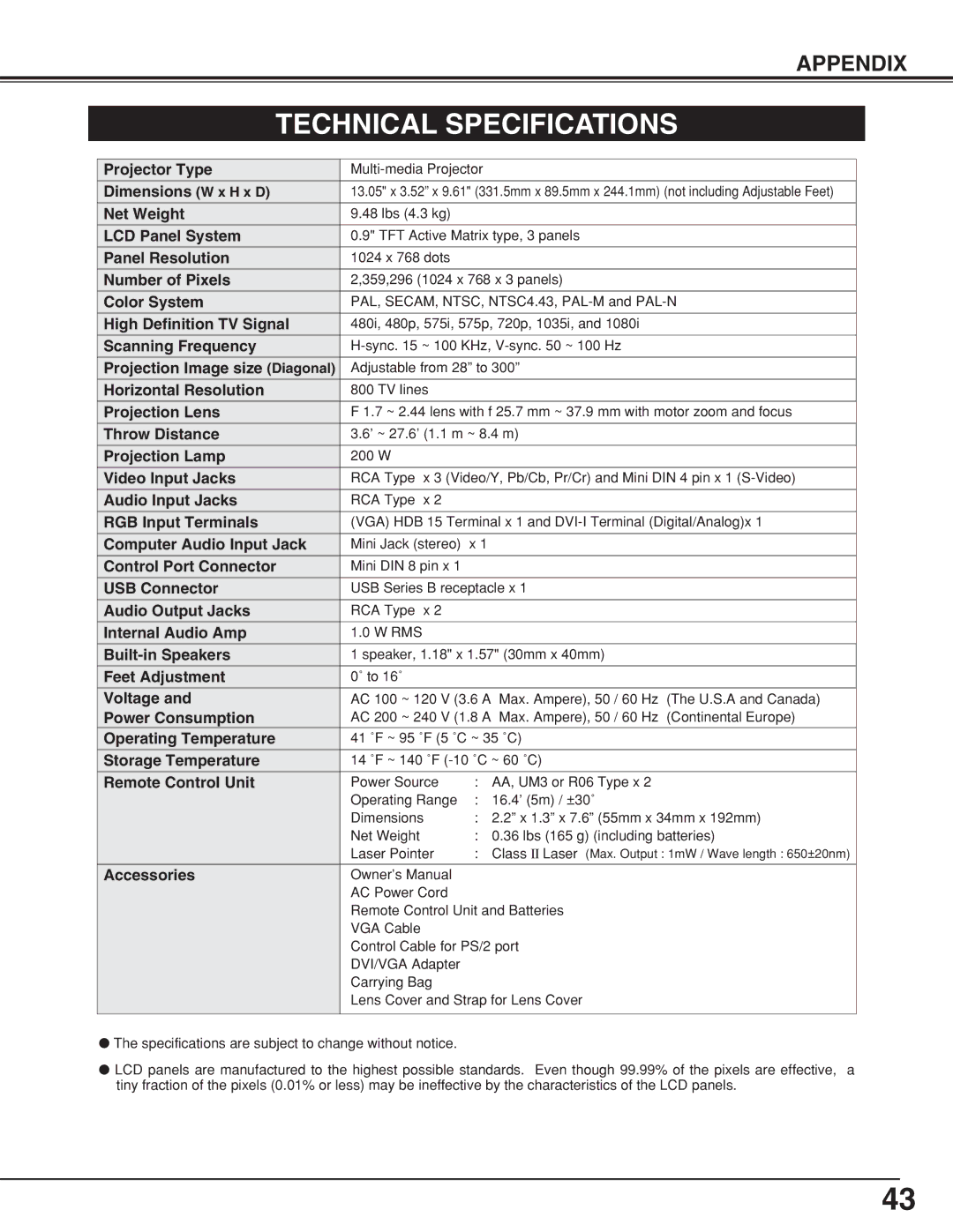 Canon LV-7355 LV-7350 owner manual Technical Specifications 