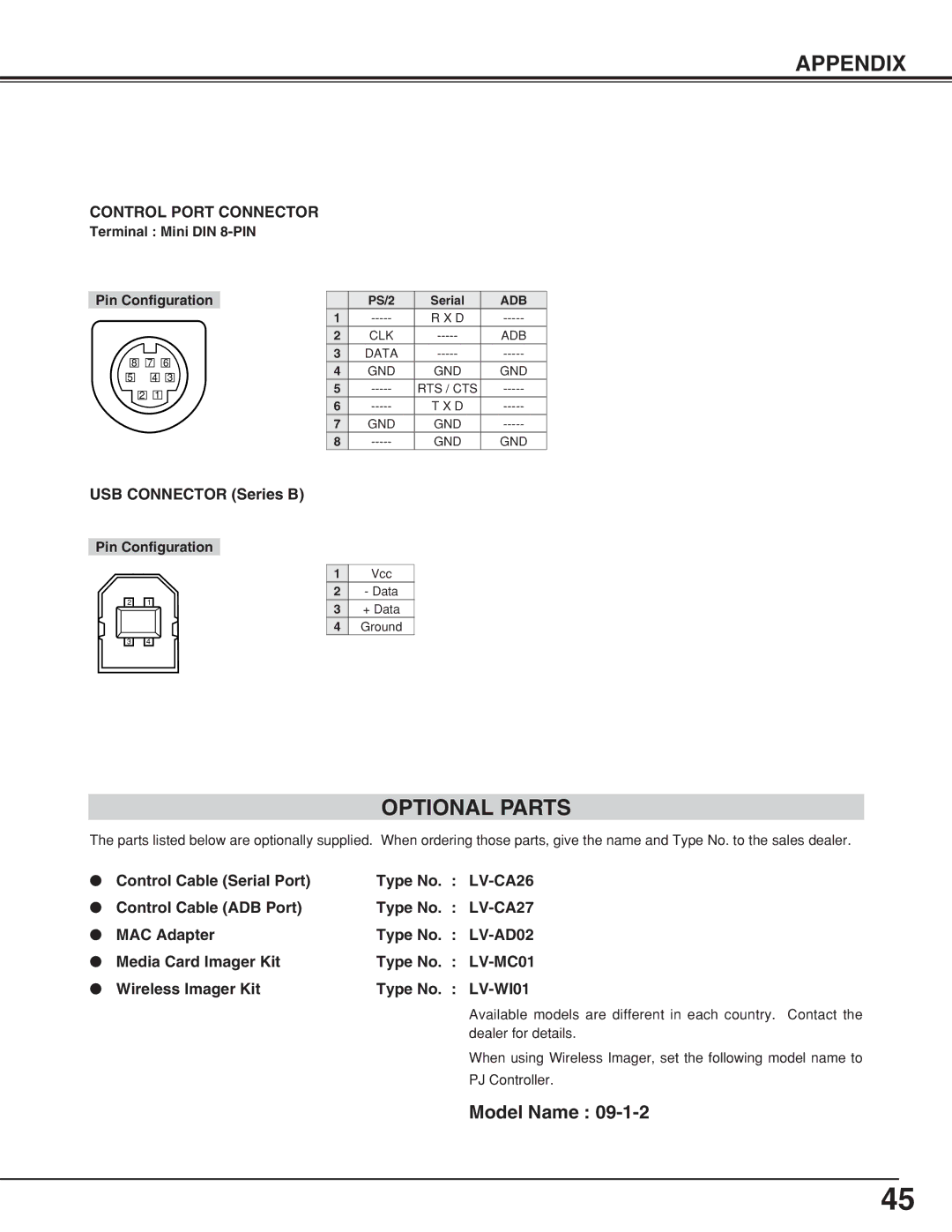 Canon LV-7355 LV-7350 owner manual Optional Parts 