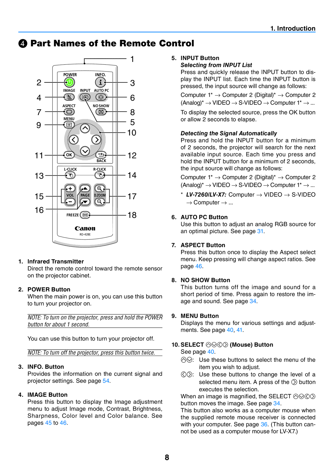 Canon LV-7365 user manual ❹ Part Names of the Remote Control 