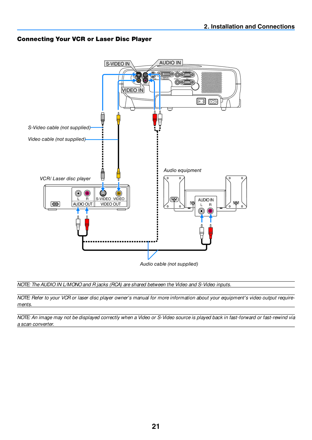 Canon LV-7365 user manual Video Audio 