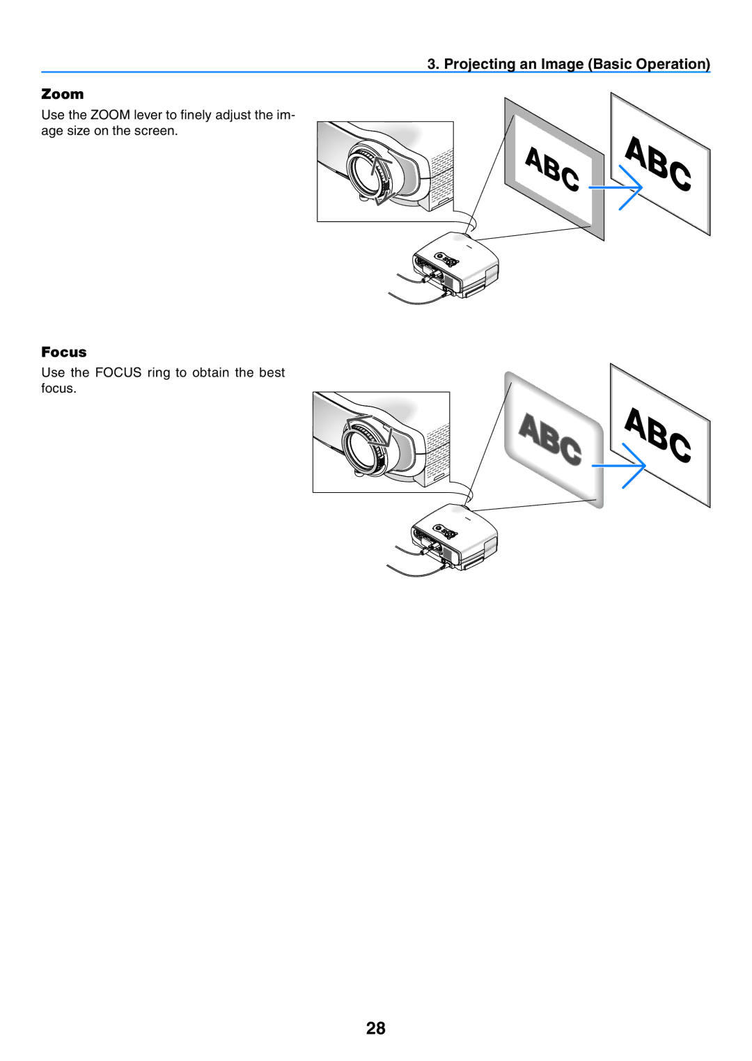 Canon LV-7365 user manual Projecting an Image Basic Operation Zoom, Focus 