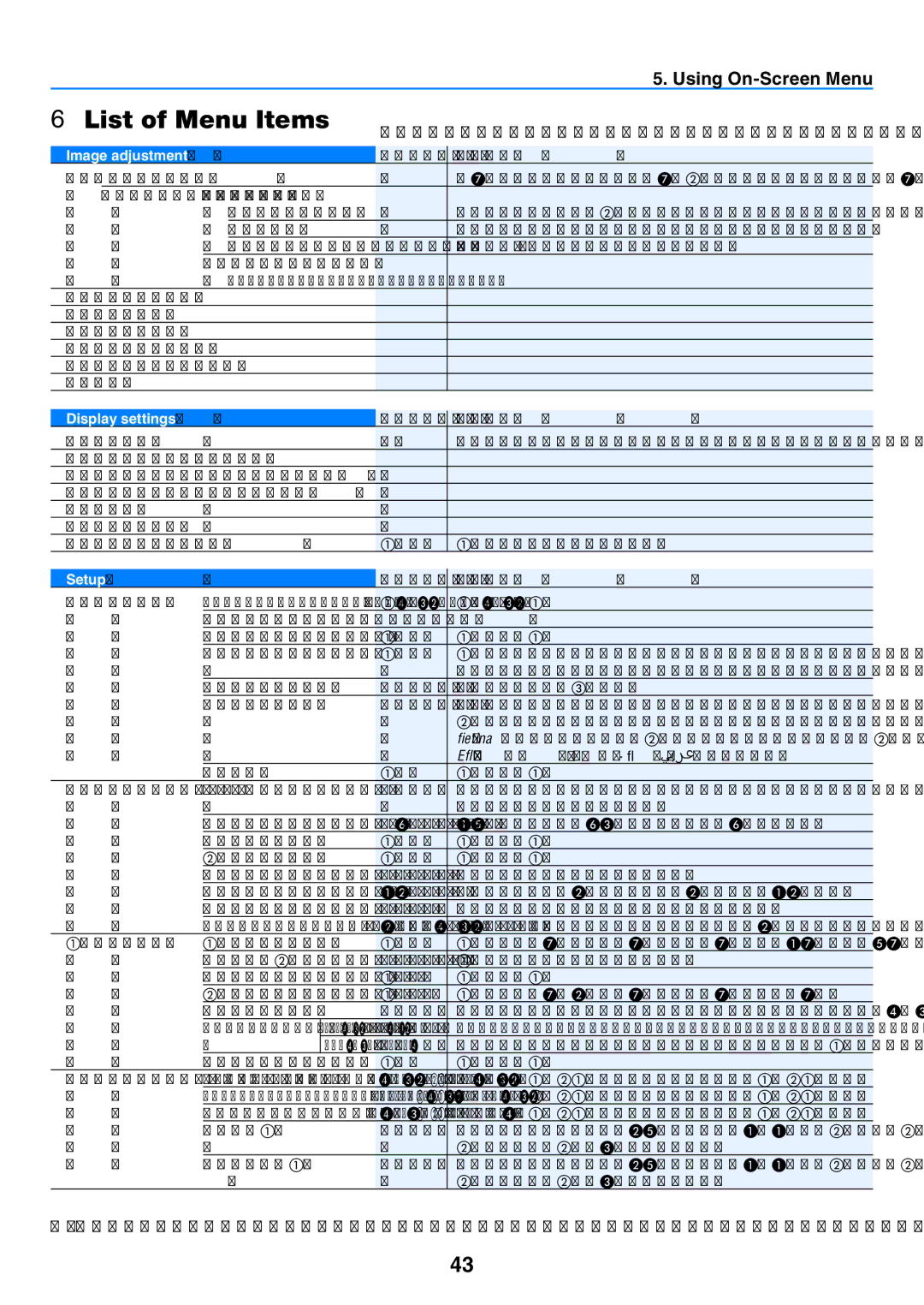 Canon LV-7365 user manual ❸ List of Menu Items, Image adjustment 