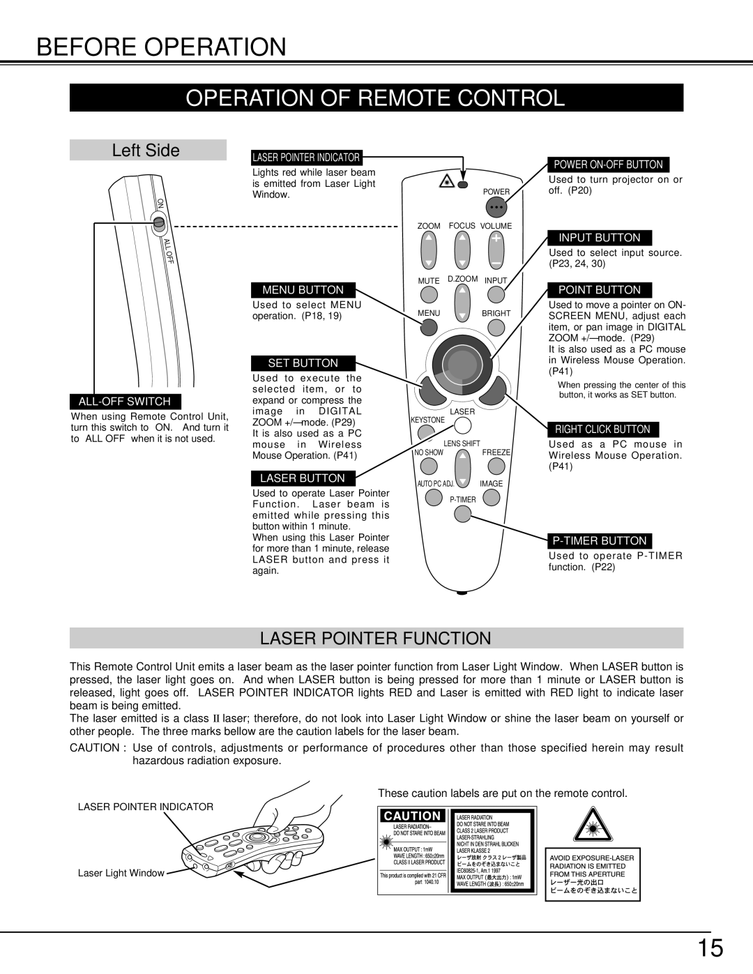 Canon LV-7565F owner manual Before Operation, Operation of Remote Control, Laser Pointer Function 