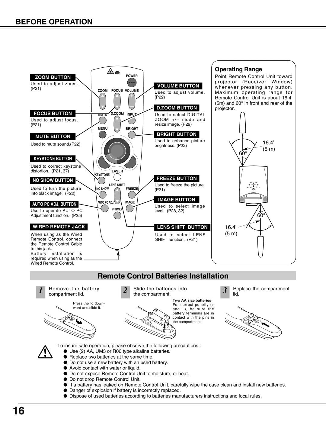 Canon LV-7565F Zoom Button, Focus Button, Volume Button, Mute Button, Keystone Button, No Show Button, Auto PC ADJ. Button 