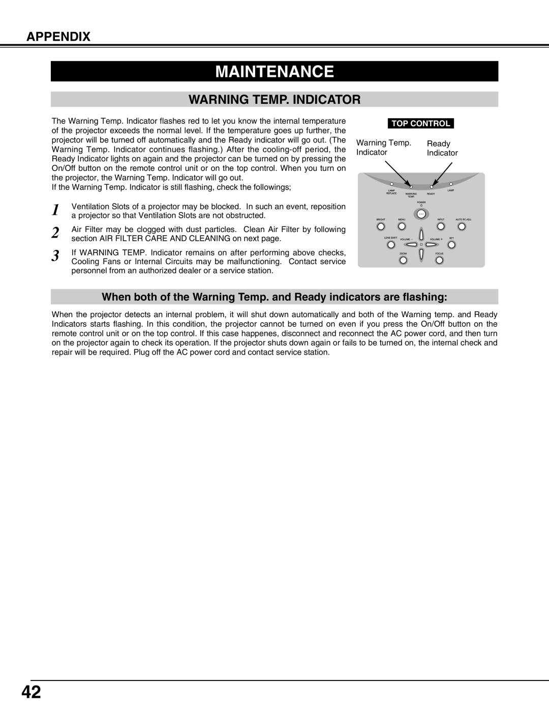 Canon LV-7565F owner manual Maintenance, Appendix 