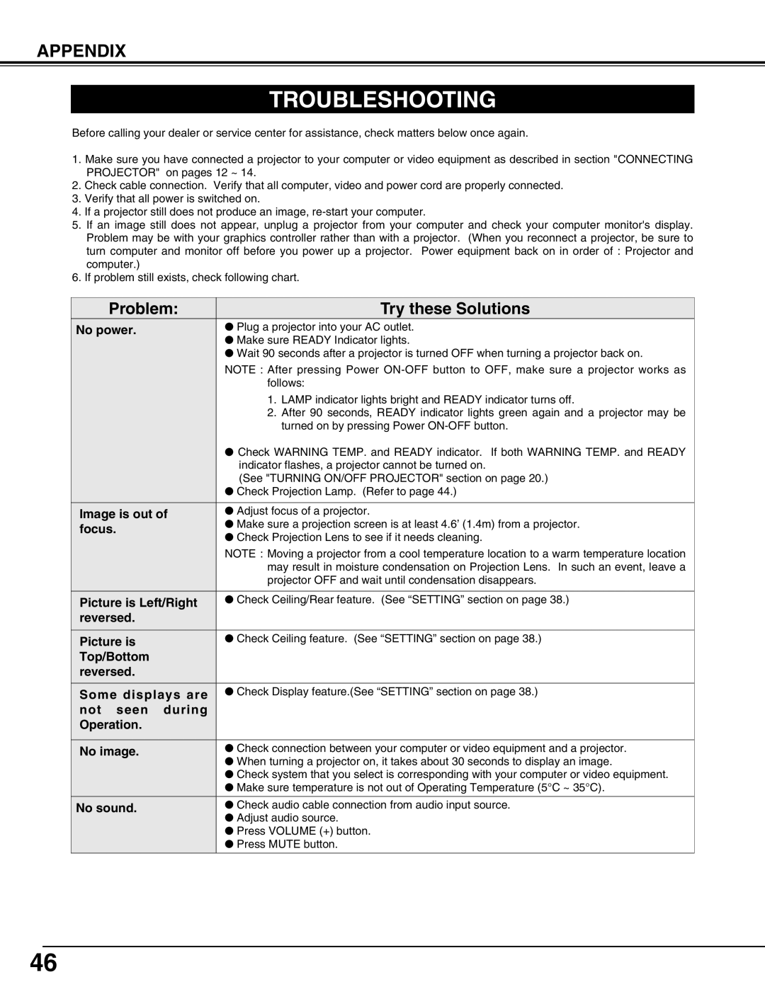 Canon LV-7565F owner manual Troubleshooting 