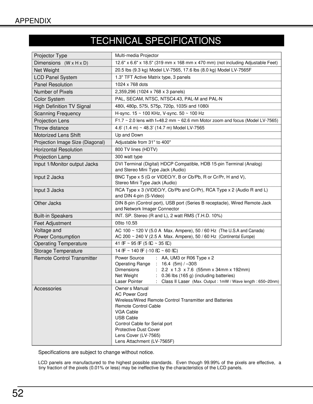 Canon LV-7565F owner manual Technical Specifications 