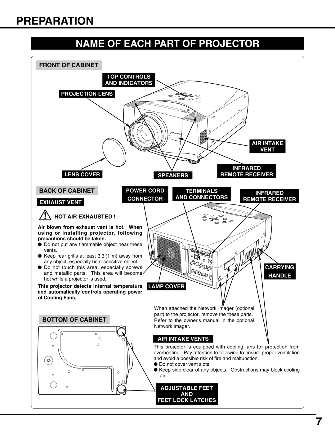 Canon LV-7565F owner manual Preparation, Name of Each Part of Projector 