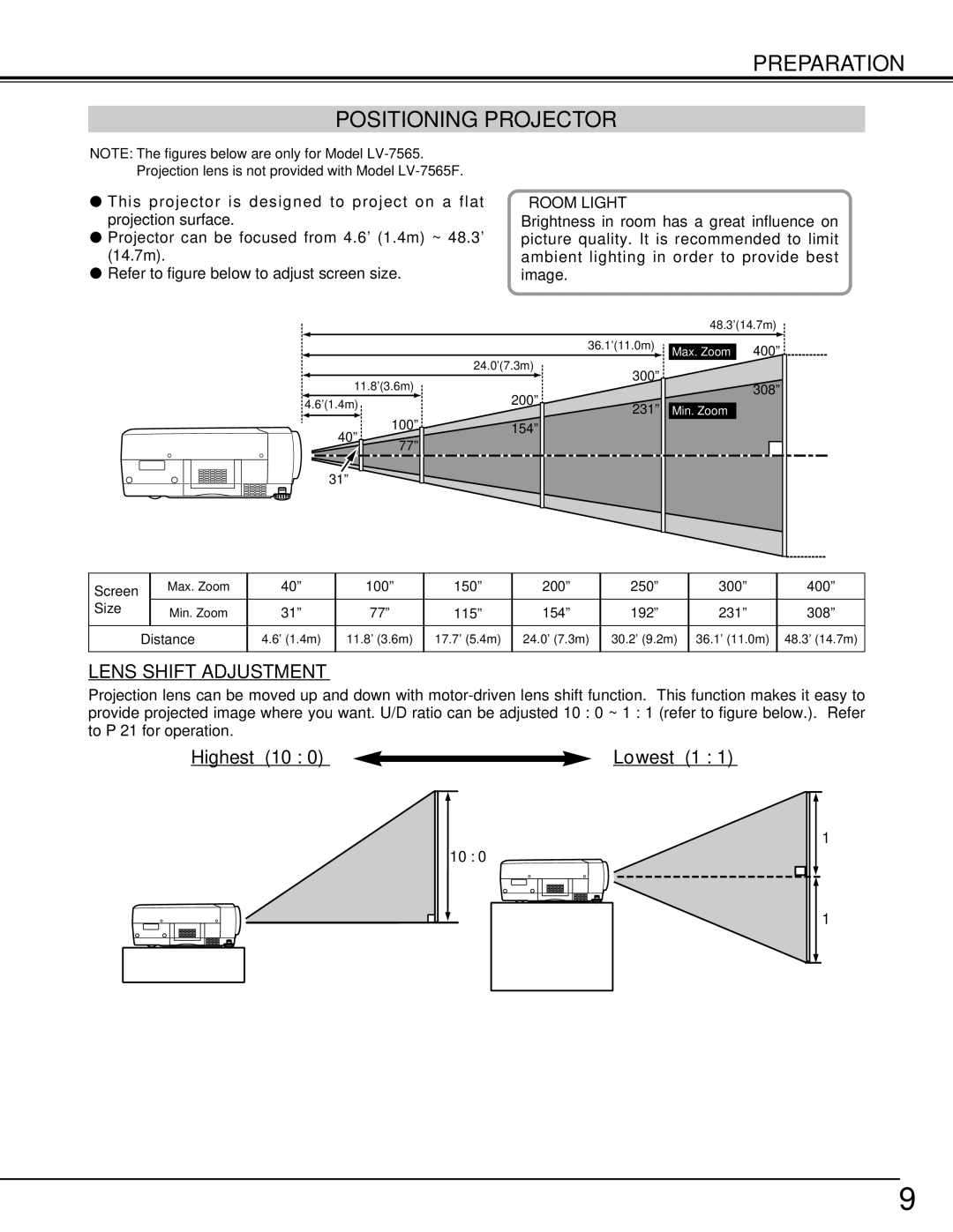 Canon LV-7565F owner manual Preparation Positioning Projector, Room Light 