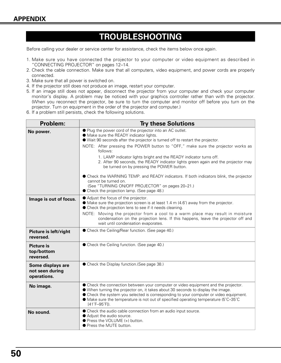 Canon LV-7575 user manual Troubleshooting, Problem Try these Solutions 