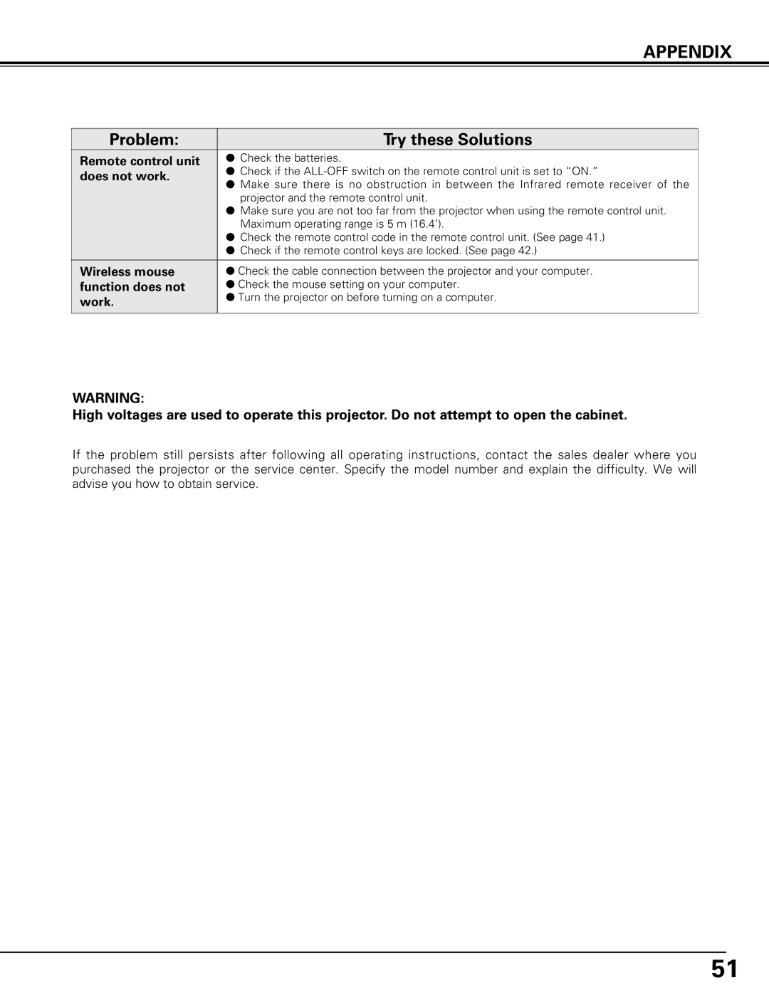 Canon LV-7575 user manual Remote control unit 