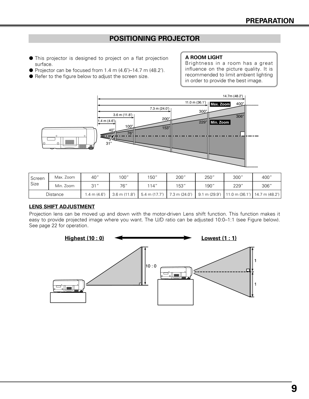 Canon LV-7575 user manual Preparation Positioning Projector, Room Light 