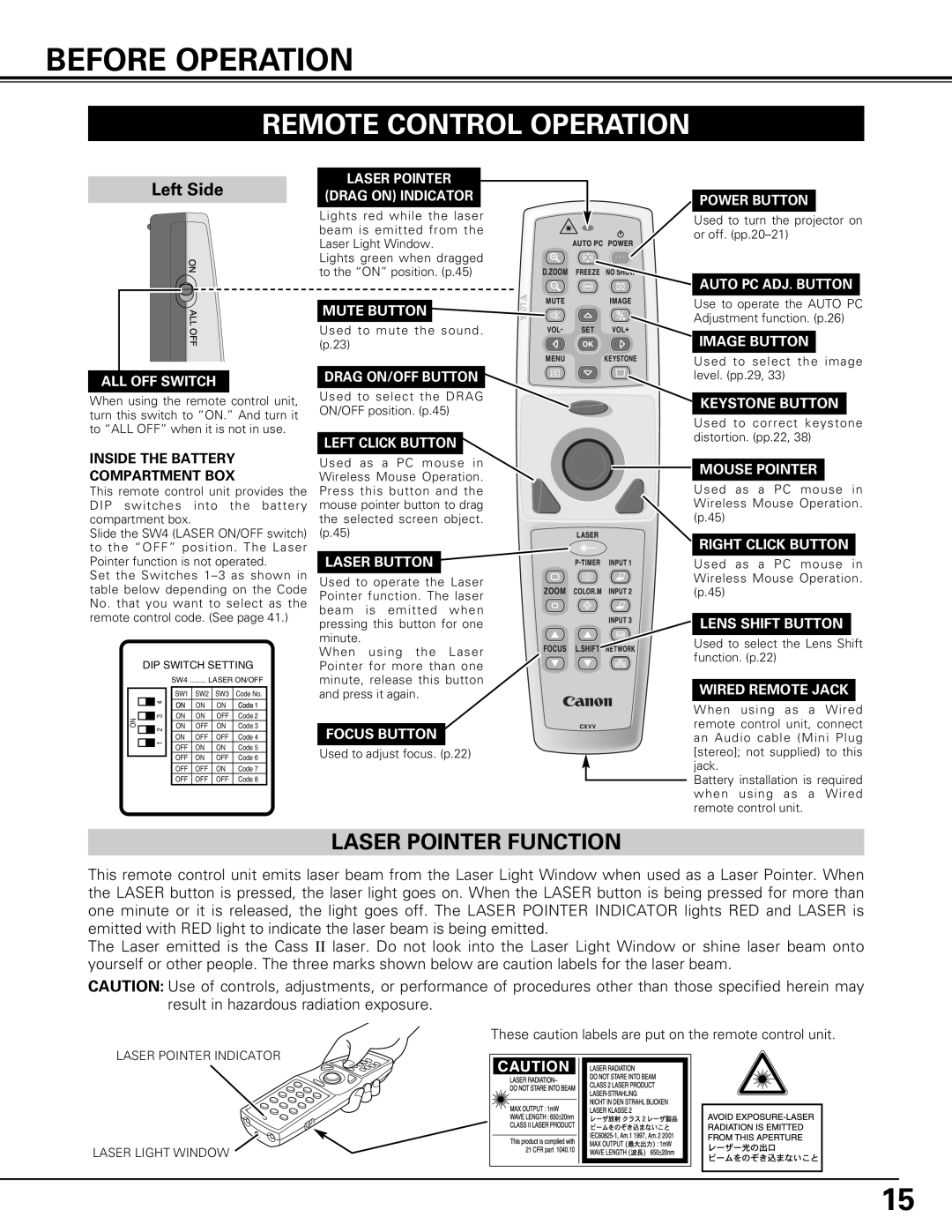 Canon LV-7575 user manual Before Operation, Remote Control Operation, Laser Pointer Function, Left Side 