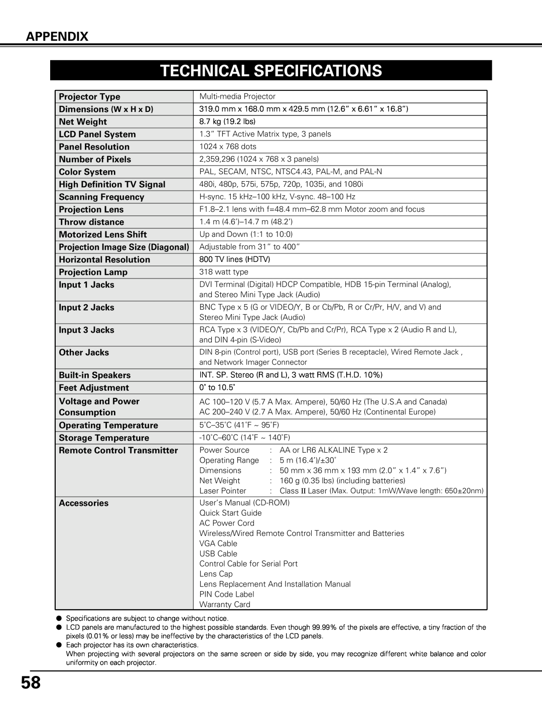 Canon LV-7575 user manual Technical Specifications, Appendix 