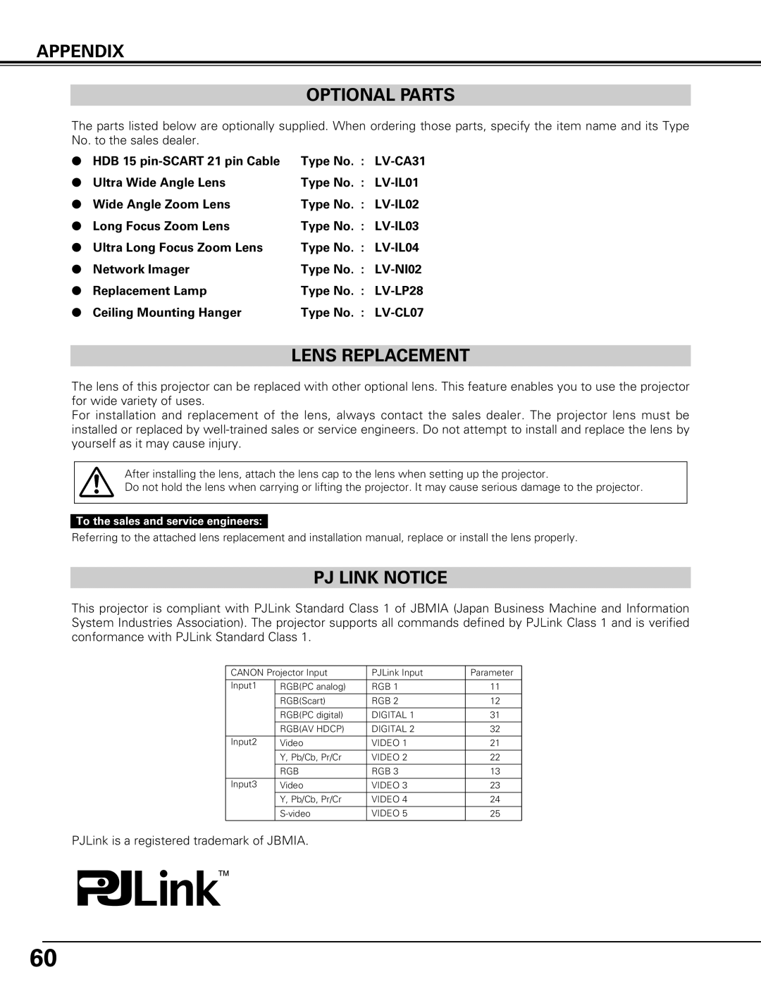 Canon LV-7575 user manual Appendix Optional Parts, Lens Replacement, Pj Link Notice 