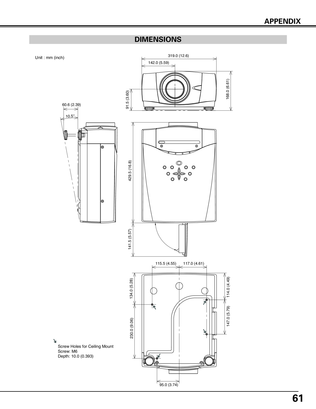 Canon LV-7575 user manual Dimensions, Appendix, Unit mm inch, Screw Holes for Ceiling Mount Screw M6 Depth 10.0 