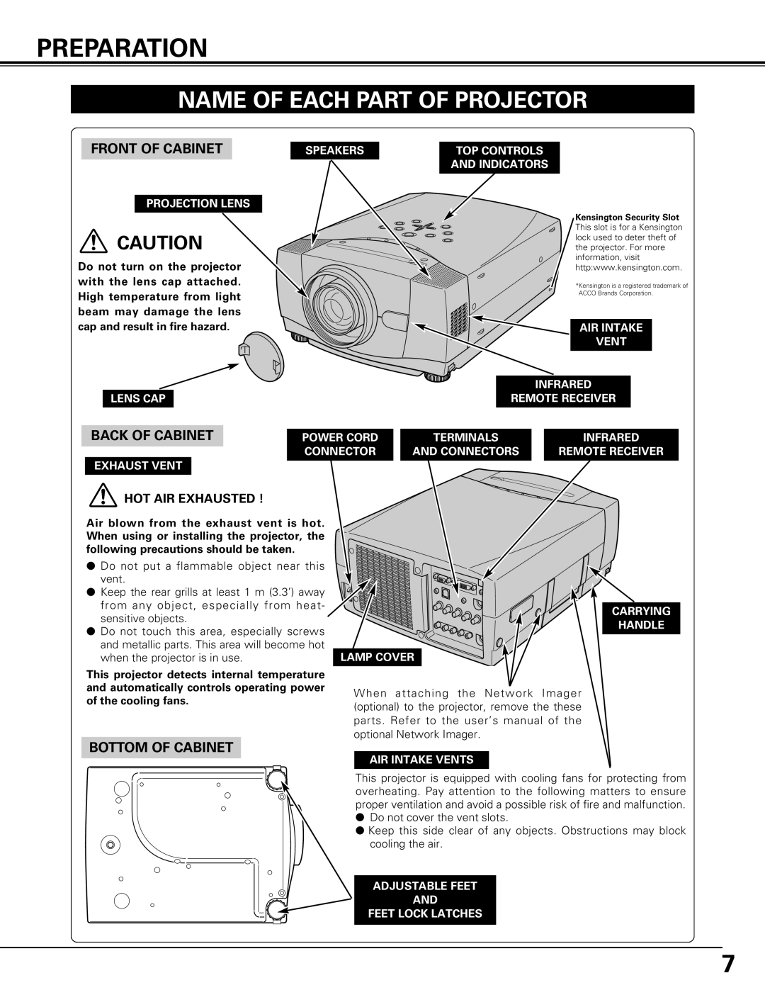 Canon LV-7575 user manual Preparation, Name Of Each Part Of Projector, Front Of Cabinet, Back Of Cabinet, Bottom Of Cabinet 