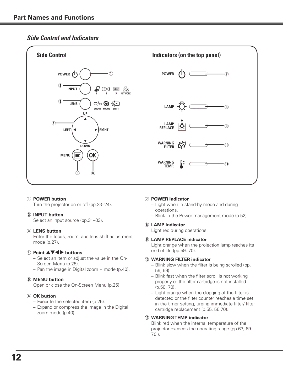 Canon LV-7585 user manual Side Control and Indicators 