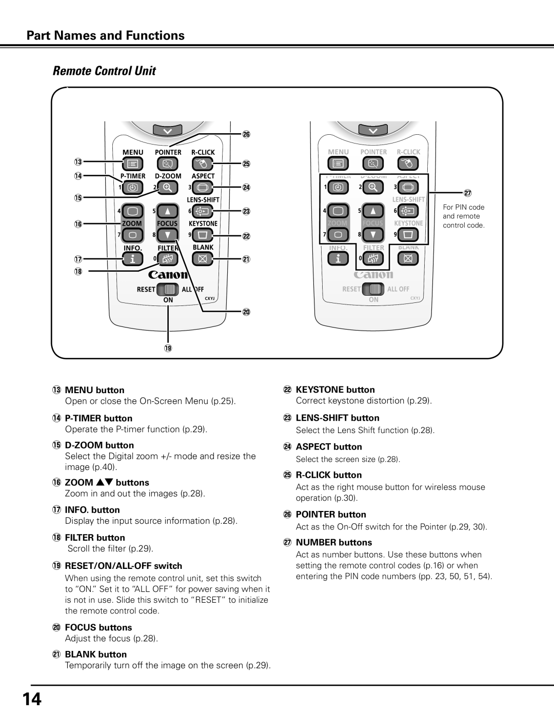 Canon LV-7585 3MENU button, 4P-TIMER button, 5D-ZOOM button, 6ZOOM ed buttons, @2KEYSTONE button, @3LENS-SHIFT button 