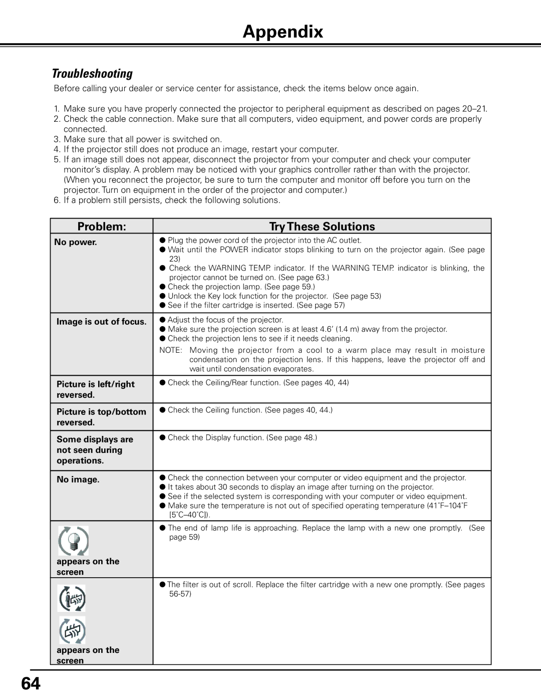 Canon LV-7585 user manual Appendix, Troubleshooting 