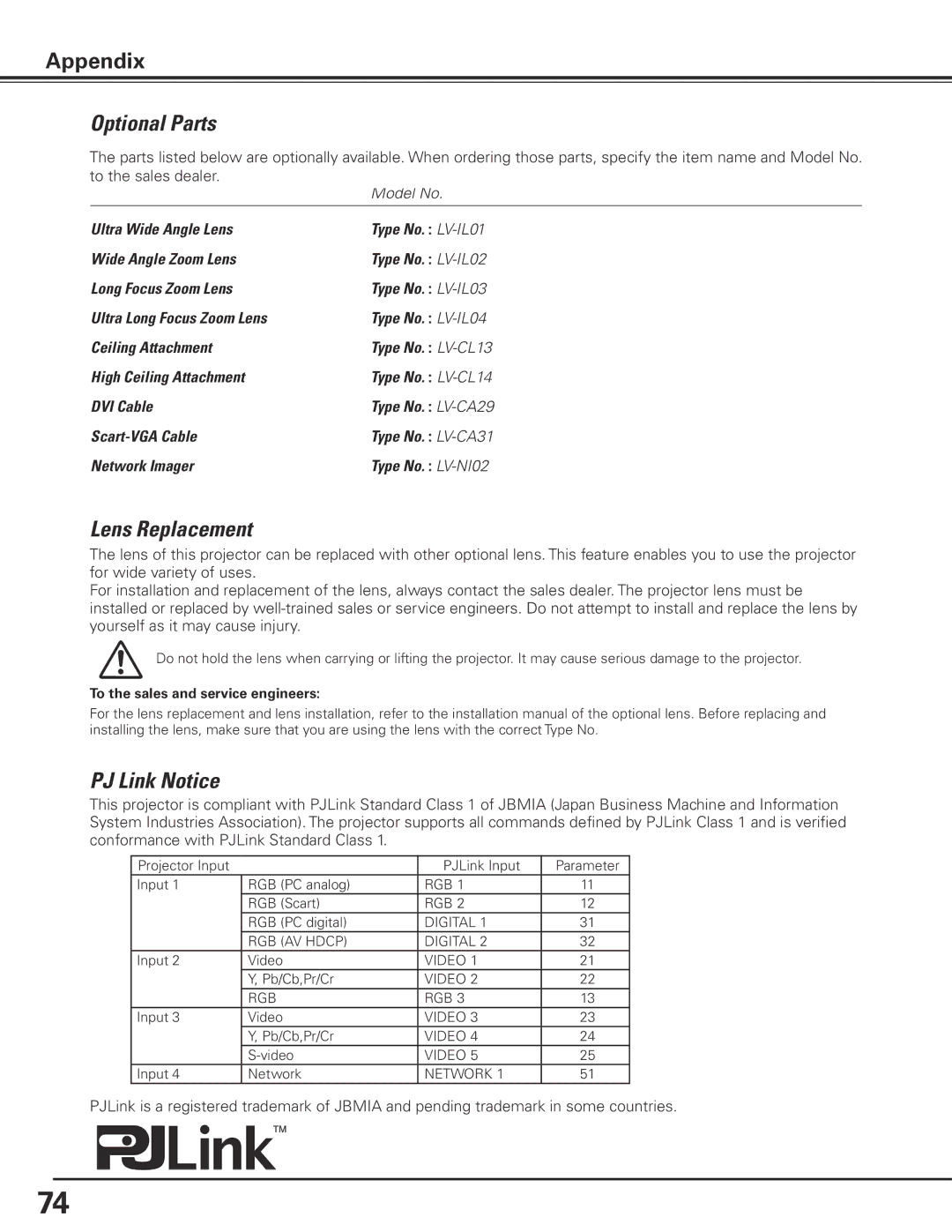 Canon LV-7585 user manual Optional Parts, Lens Replacement, PJ Link Notice, To the sales and service engineers 