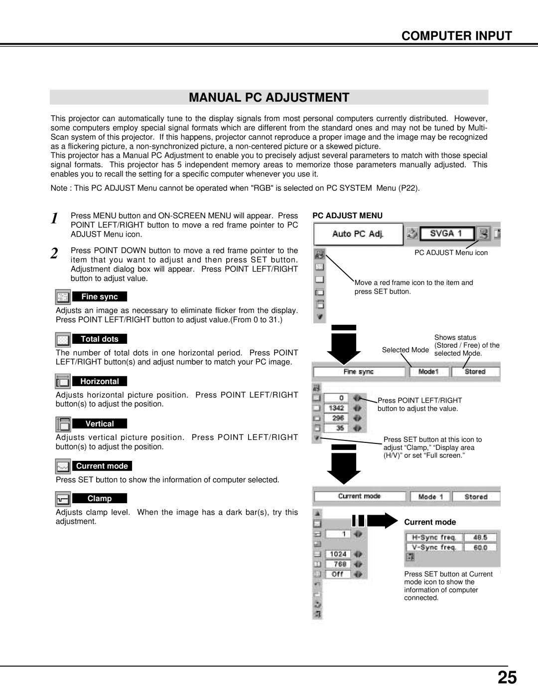 Canon LV-S1 owner manual Computer Input Manual PC Adjustment 