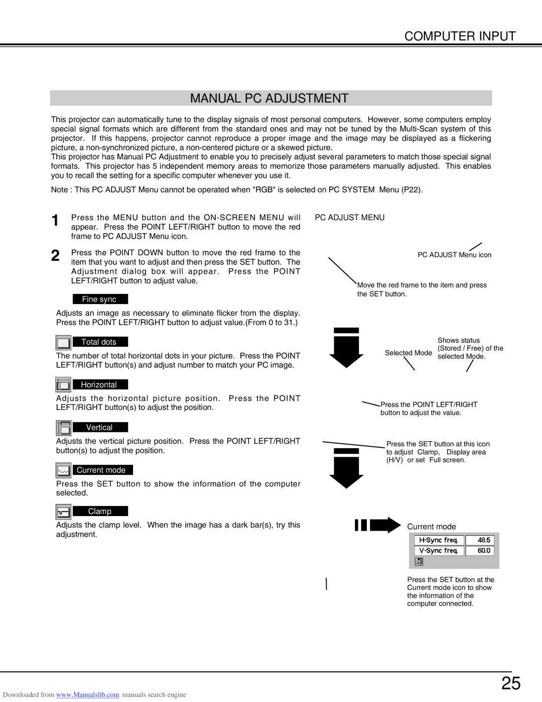 Canon LV-S2 owner manual Computer Input Manual PC Adjustment 