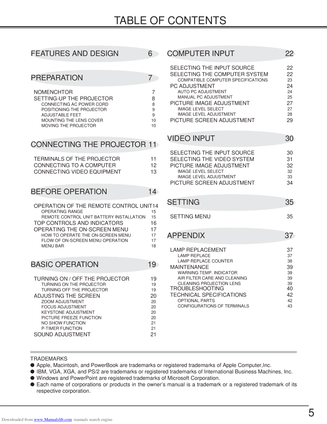 Canon LV-S2 owner manual Table of Contents 