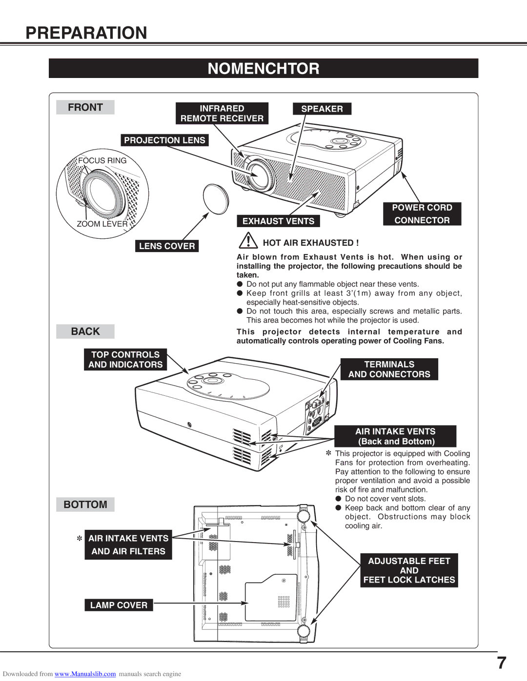 Canon LV-S2 owner manual Preparation, Nomenchtor, HOT AIR Exhausted 