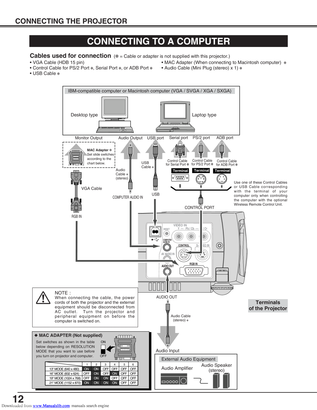 Canon LV-S2 owner manual Connecting To A Computer, Connecting The Projector, Terminals of the Projector 