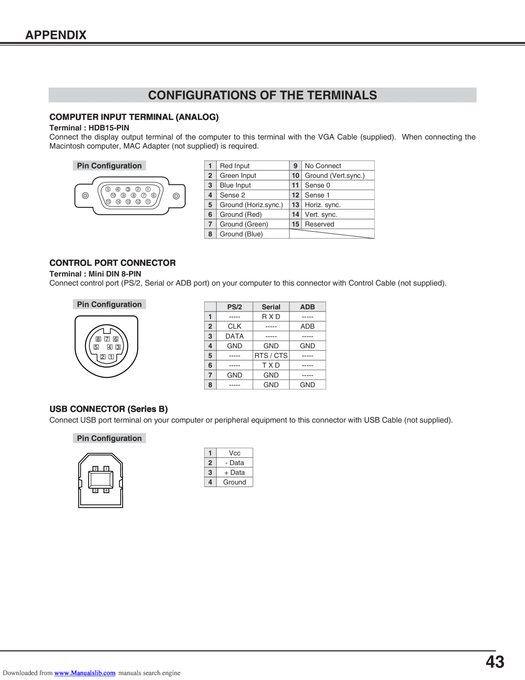 Canon LV-S2 Appendix Configurations Of The Terminals, Terminal HDB15-PIN, Pin Configuration, Terminal Mini DIN 8-PIN 