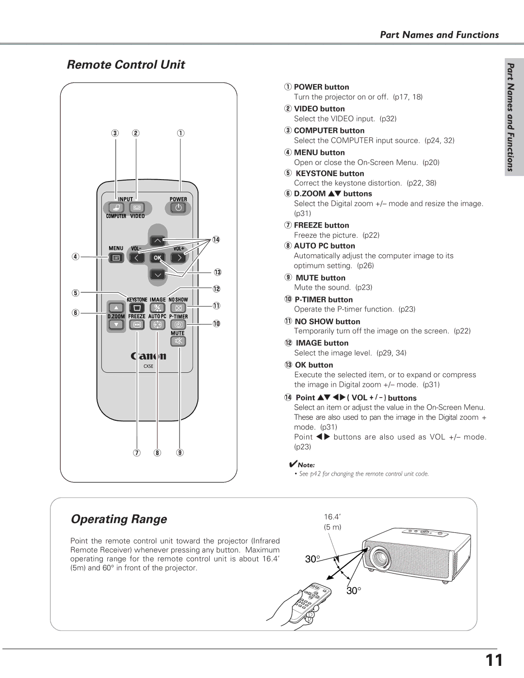 Canon LV-S4 manual Remote Control Unit, Operating Range 