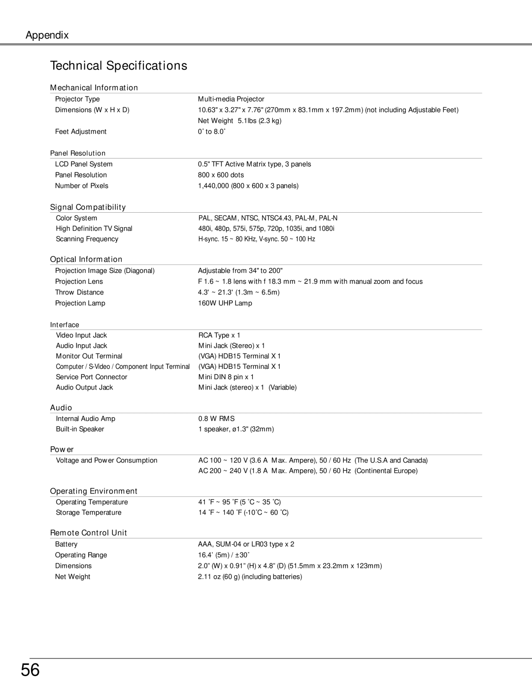 Canon LV-S4 manual Technical Specifications 