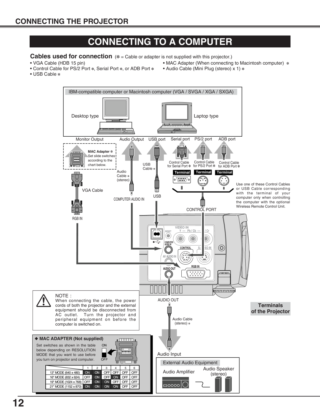 Canon LV-X2 owner manual Connecting To A Computer, Connecting The Projector, Terminals of the Projector 