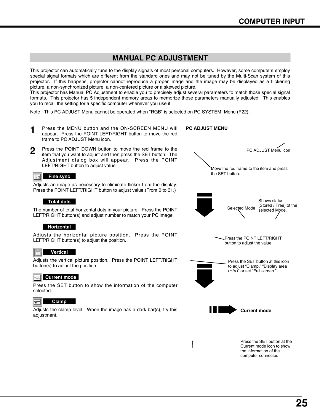 Canon LV-X2 owner manual Computer Input Manual PC Adjustment 