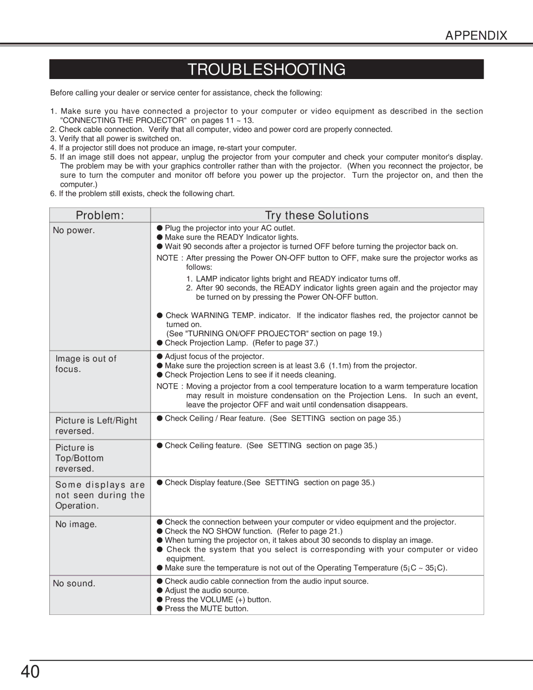 Canon LV-X2 owner manual Troubleshooting 