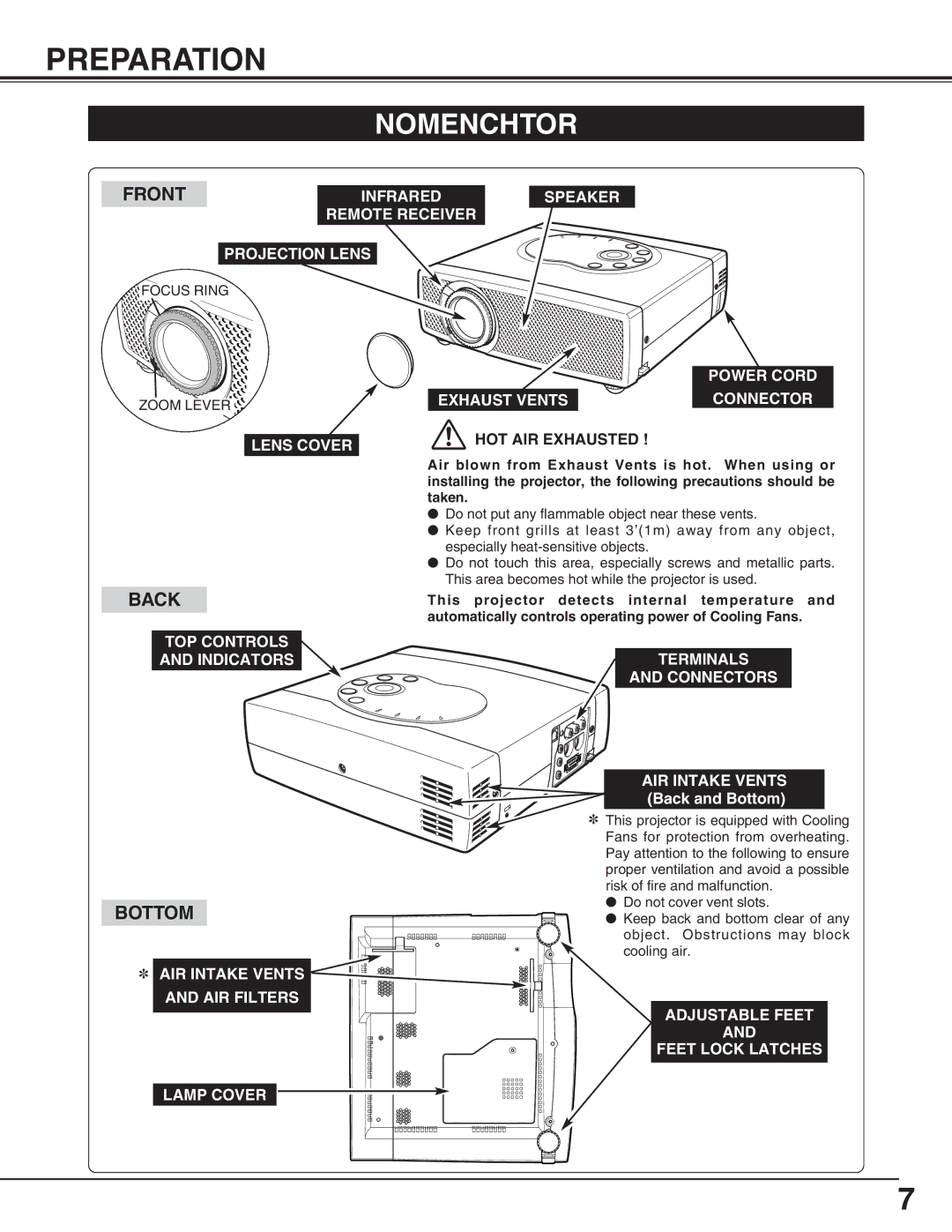 Canon LV-X2 owner manual Preparation, Nomenchtor, HOT AIR Exhausted 